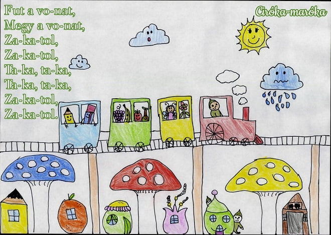 Anyanyelvi fejlődés, beszédindítás eszköze