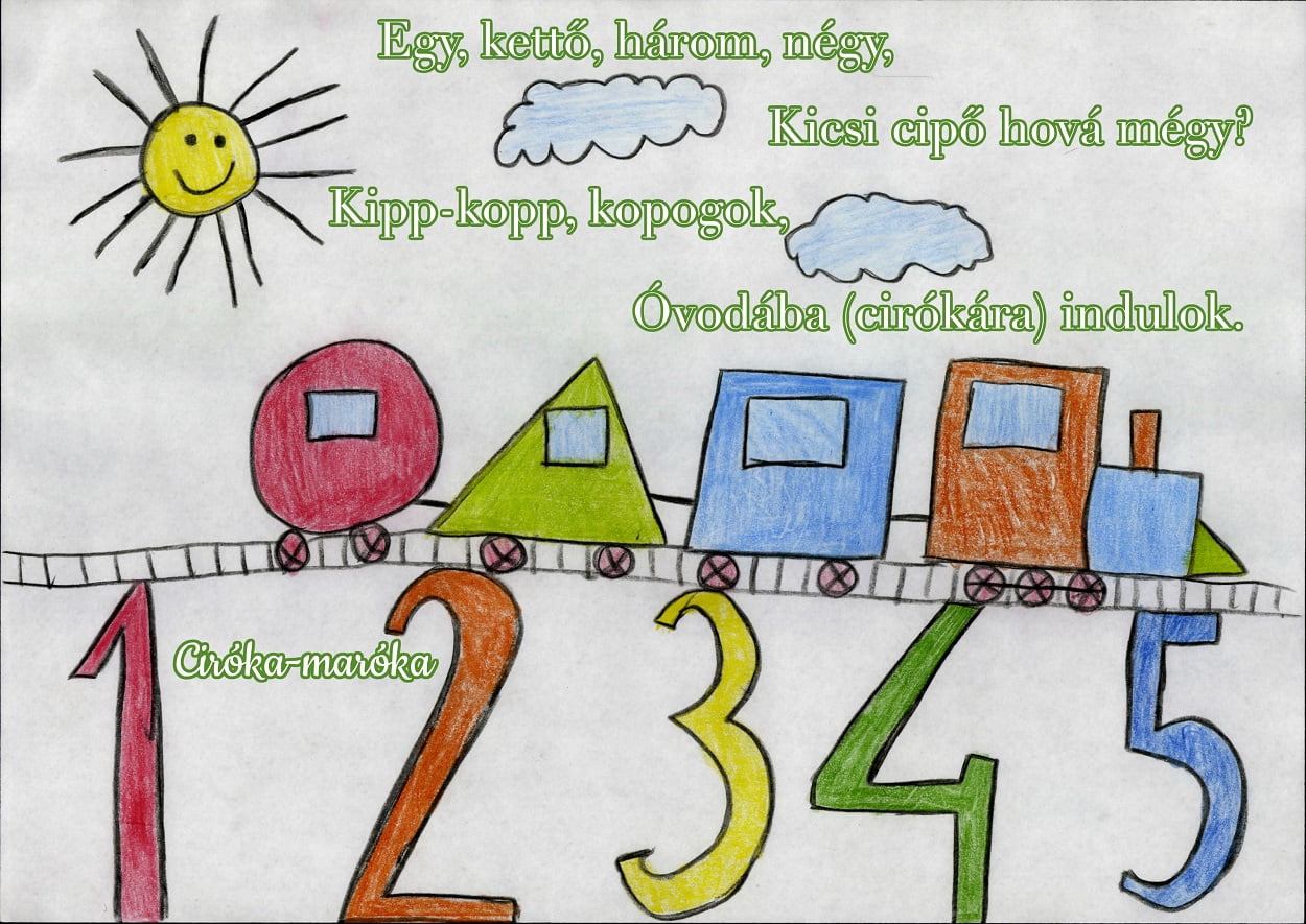 Anya-gyerek, apa-gyerek kapcsolat mélyítése